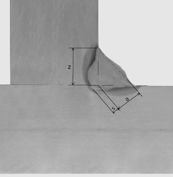 Rysunek 10. Oznaczenie grubości spoiny pachwinowej, długości boku oraz głębokości wtopienia 